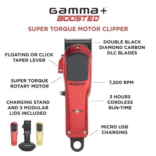Gamma+ Boosted Cordless Hair Clipper w-Super Torque Motor - Image 3