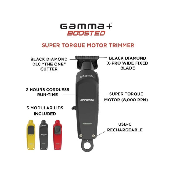 Gamma+ Boosted Cordless Trimmer with Super Torque Motor GP402M - Image 3